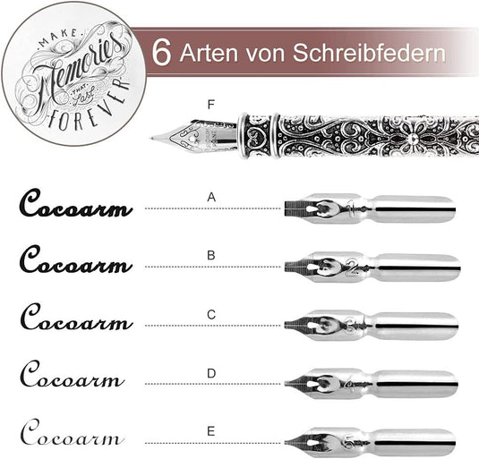 Verschillende soorten penpunten voor vulpennen, weergegeven op een rij en gelabeld van een tot en met e, ideaal voor beginners kalligrafen als de "Verleid uw pen tot meesterwerken: Ontdek de kalligrafie veerpen set".